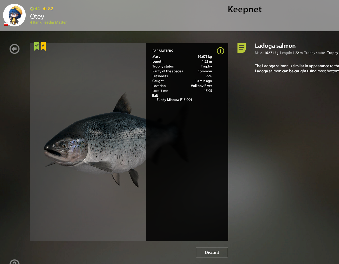 Trophy Volkhov River