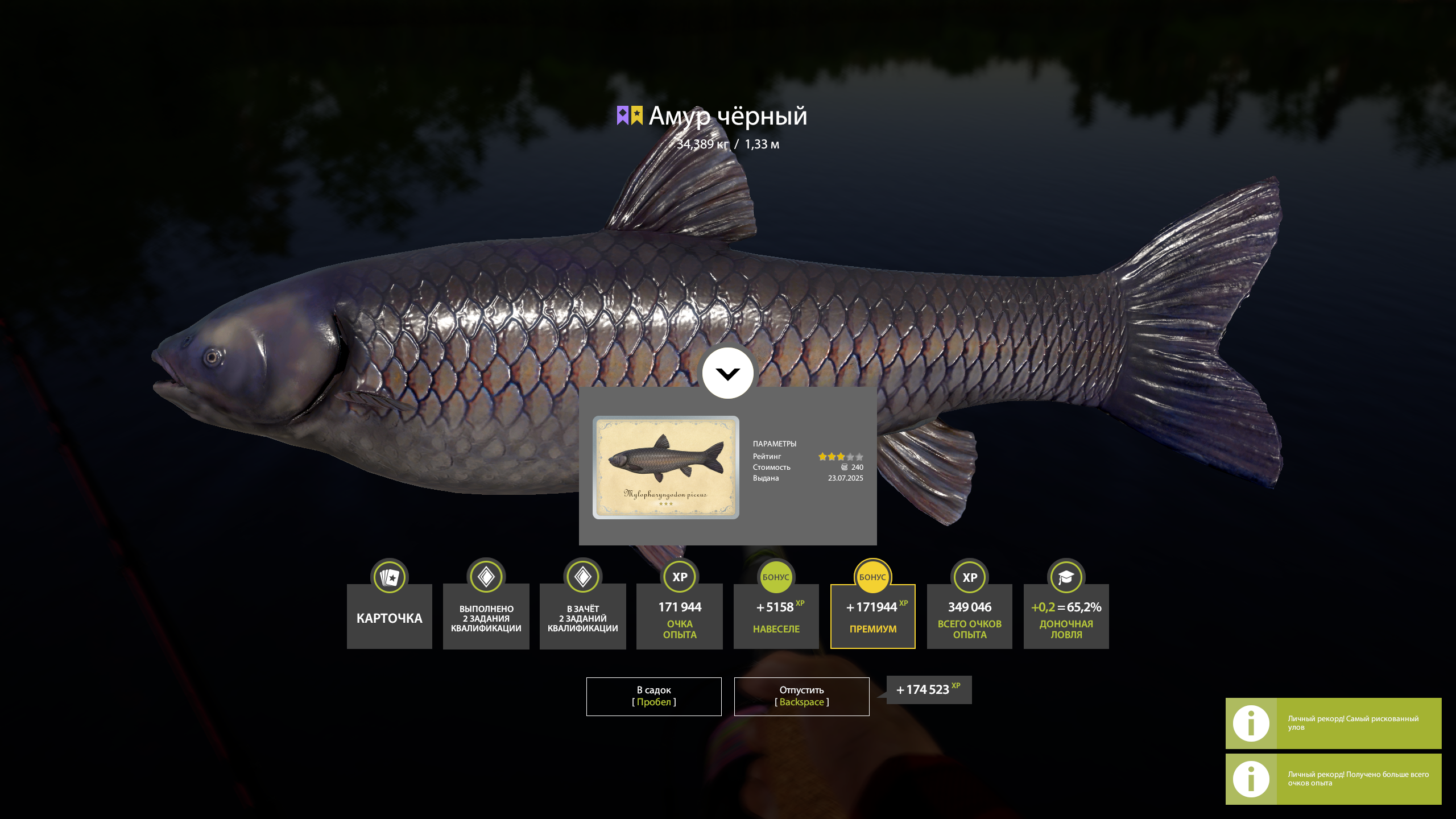 Trophy Bear Lake