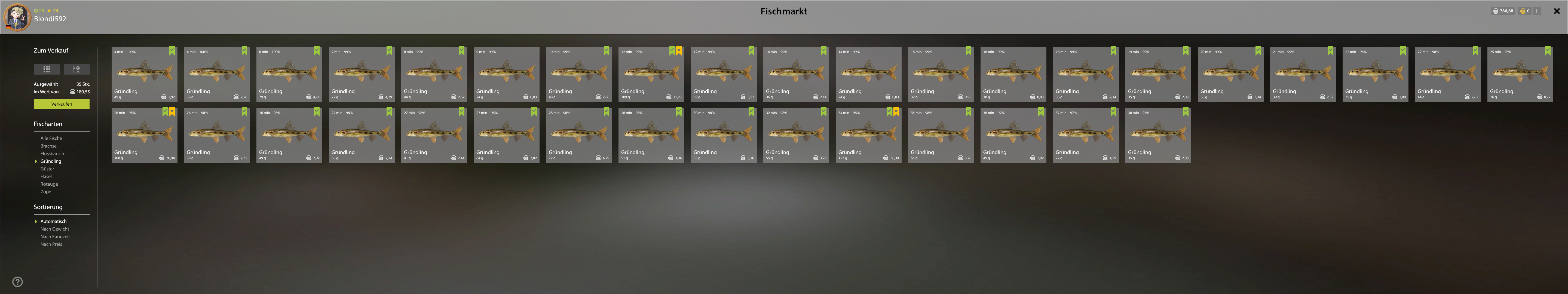 Gudgeon | Germany | Float Fishing