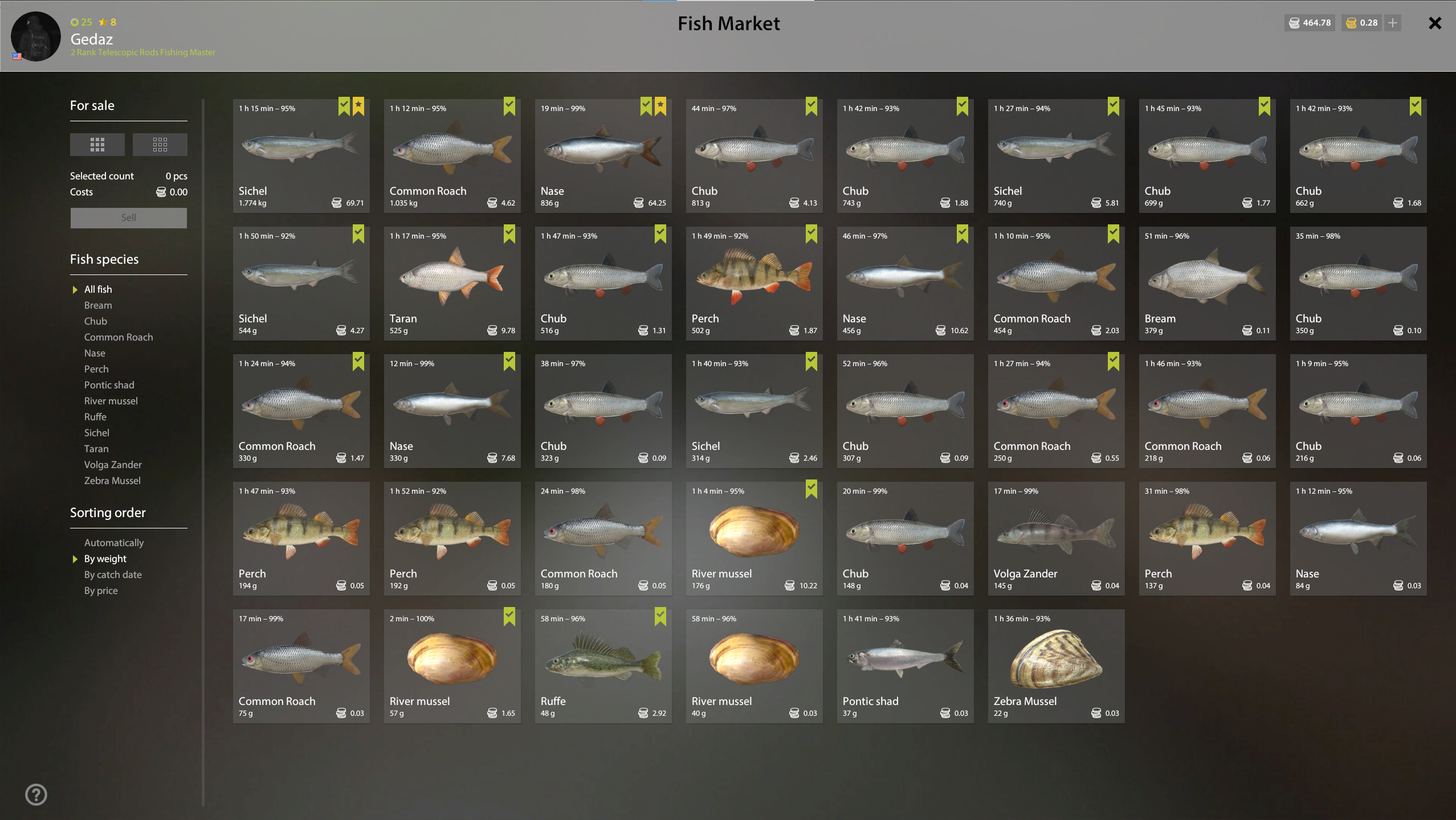Nase | International | Bottom Fishing