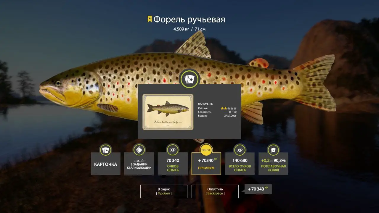 Trophy Belaya River