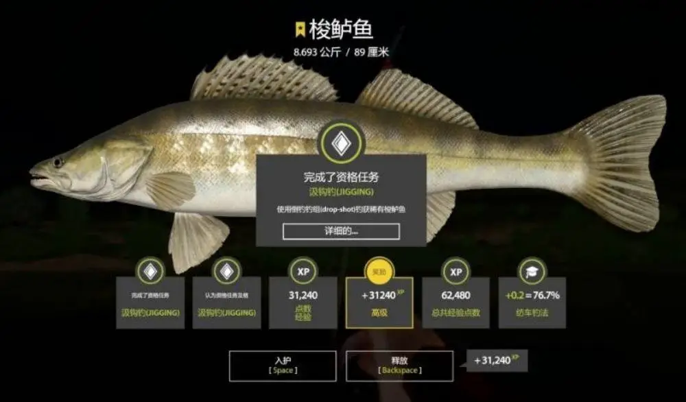 Trophy Sura River