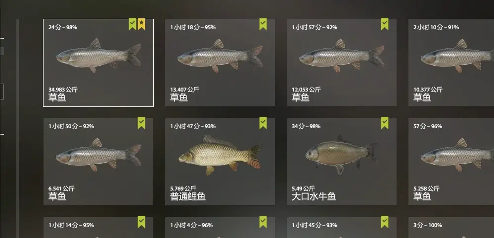 Trophy Akhtuba River