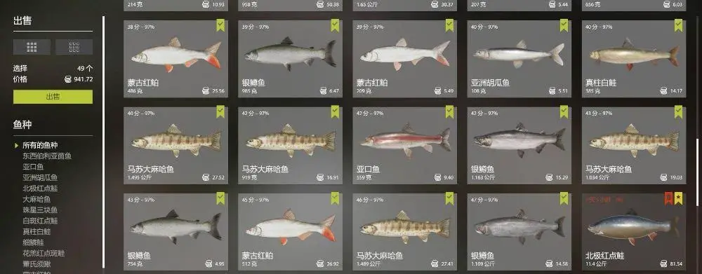 Trophy Yama River
