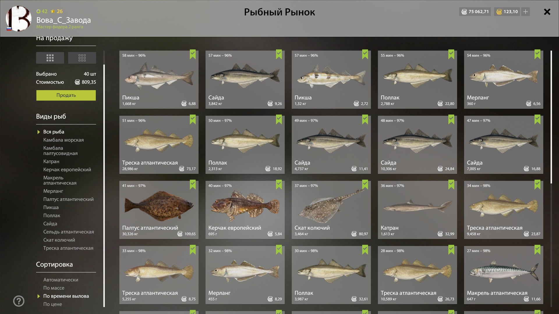 Trophy Norwegian Sea