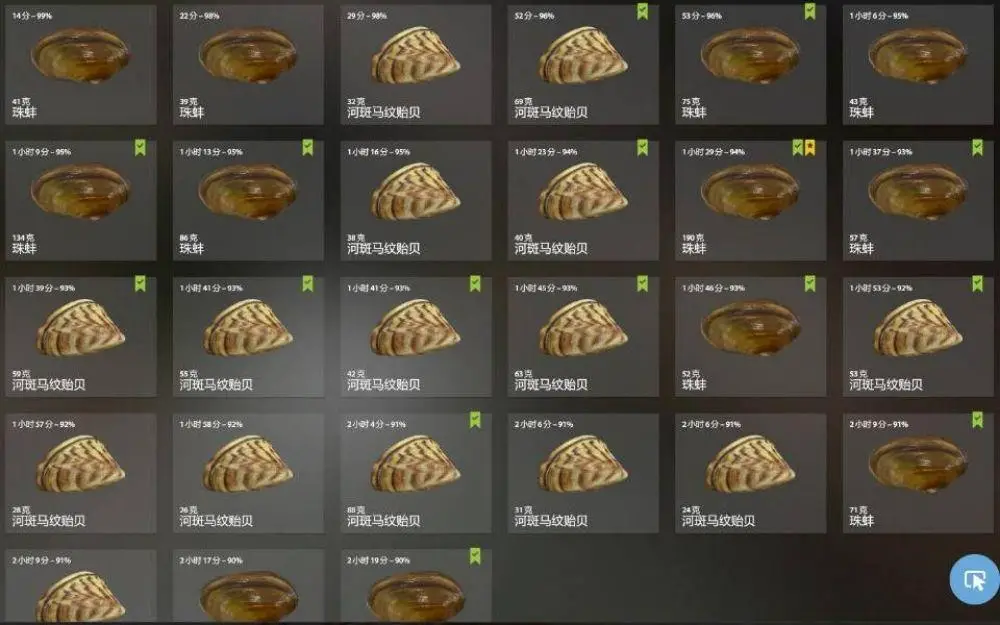 Trophy Seversky Donets River