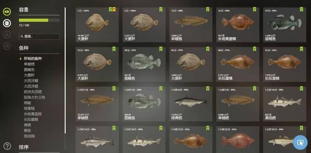 Trophy Norwegian Sea