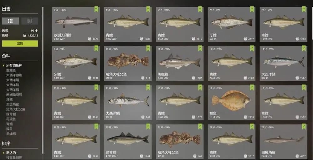 Trophy Norwegian Sea