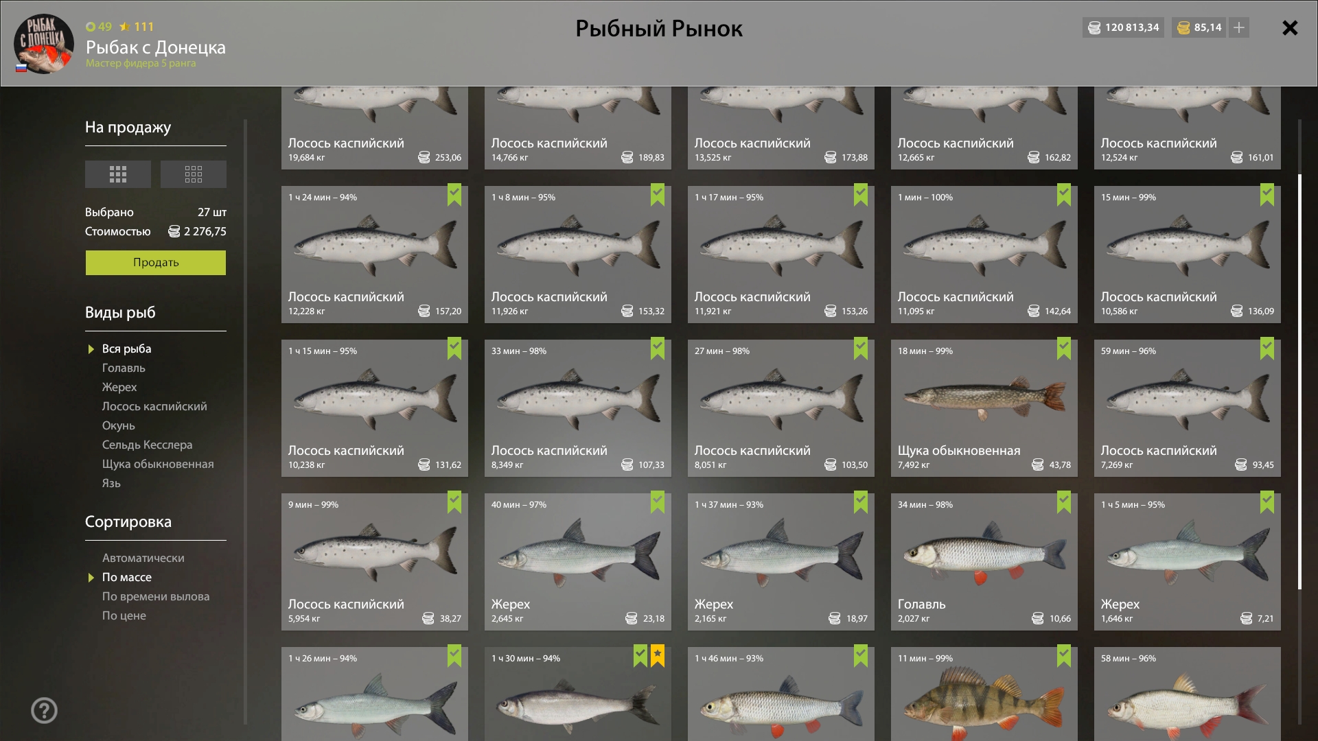 Trophy Akhtuba River