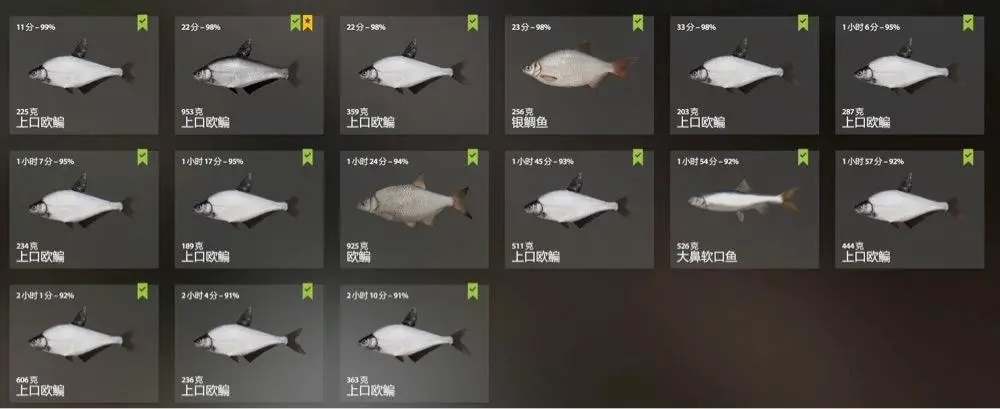 Trophy Akhtuba River