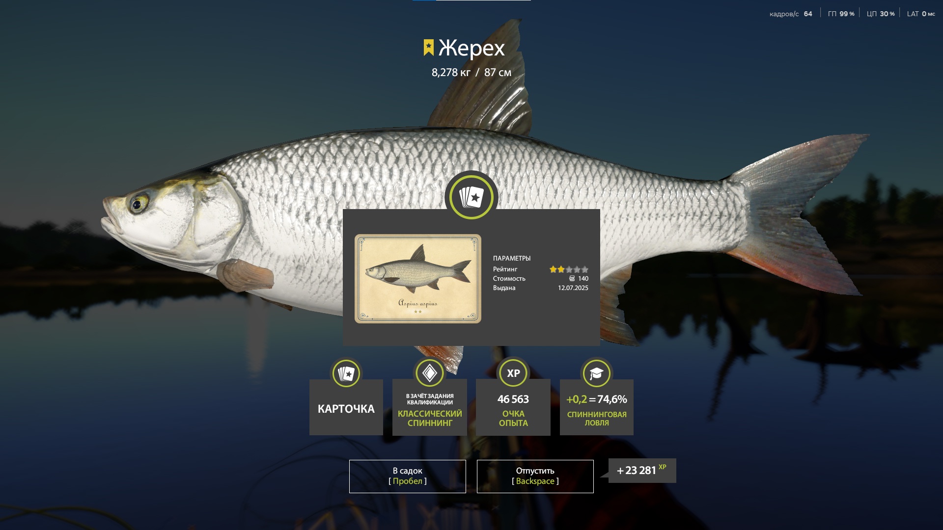 Trophy Sura River