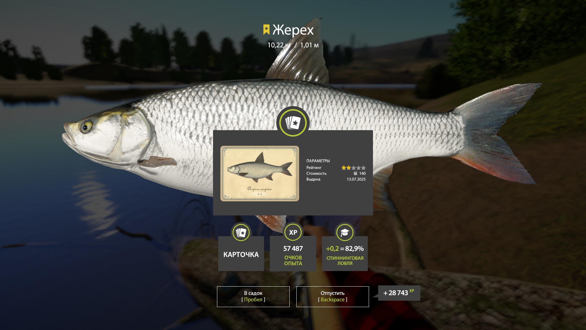 Trophy Sura River