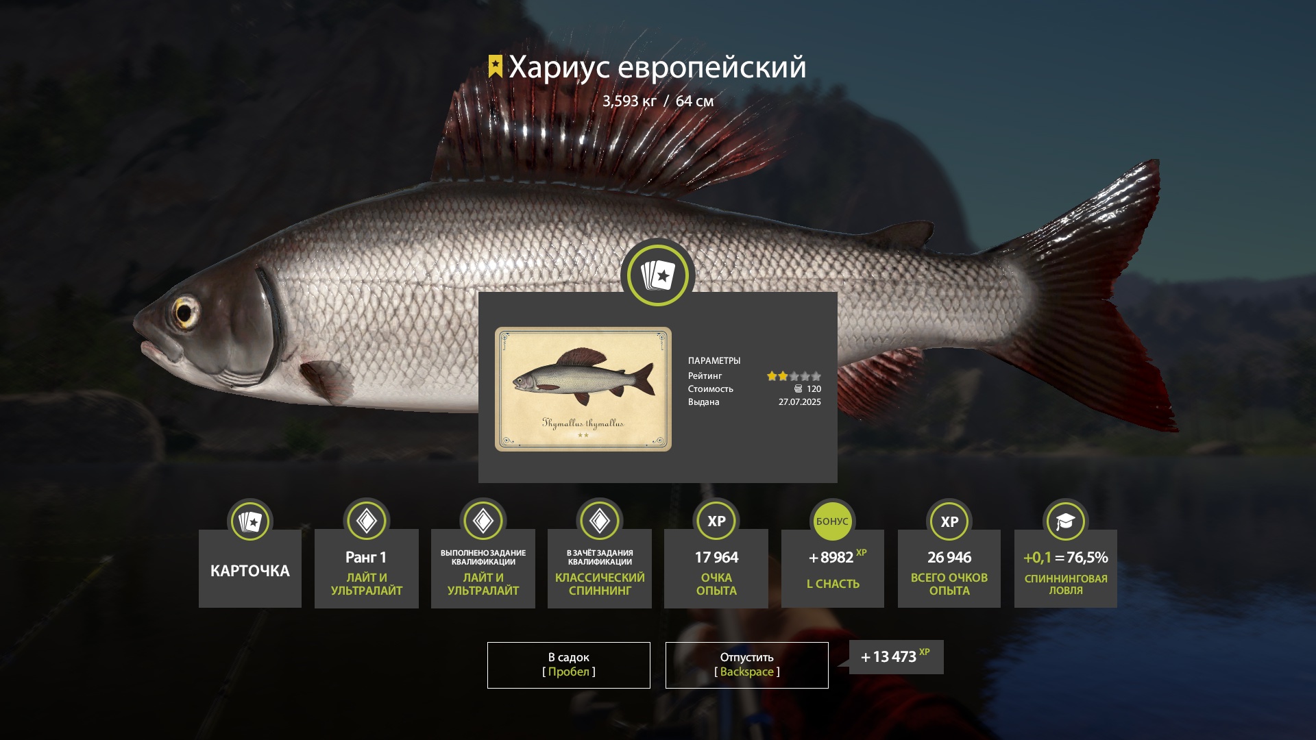 Trophy Belaya River