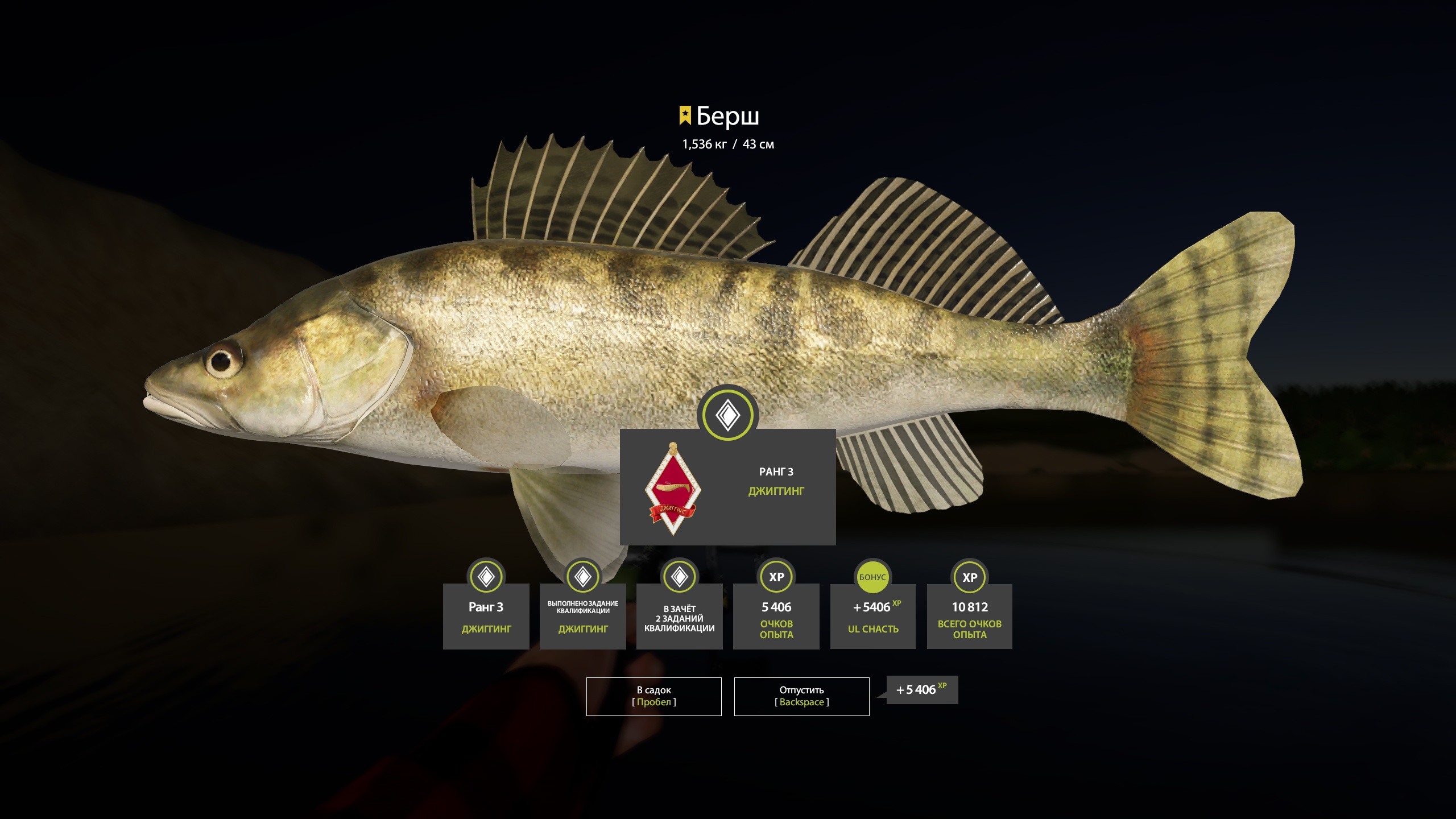 Trophy Sura River