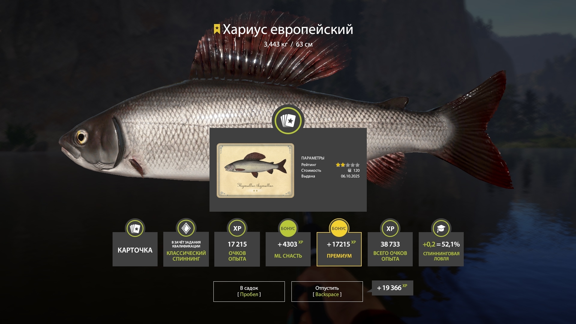 Trophy Belaya River