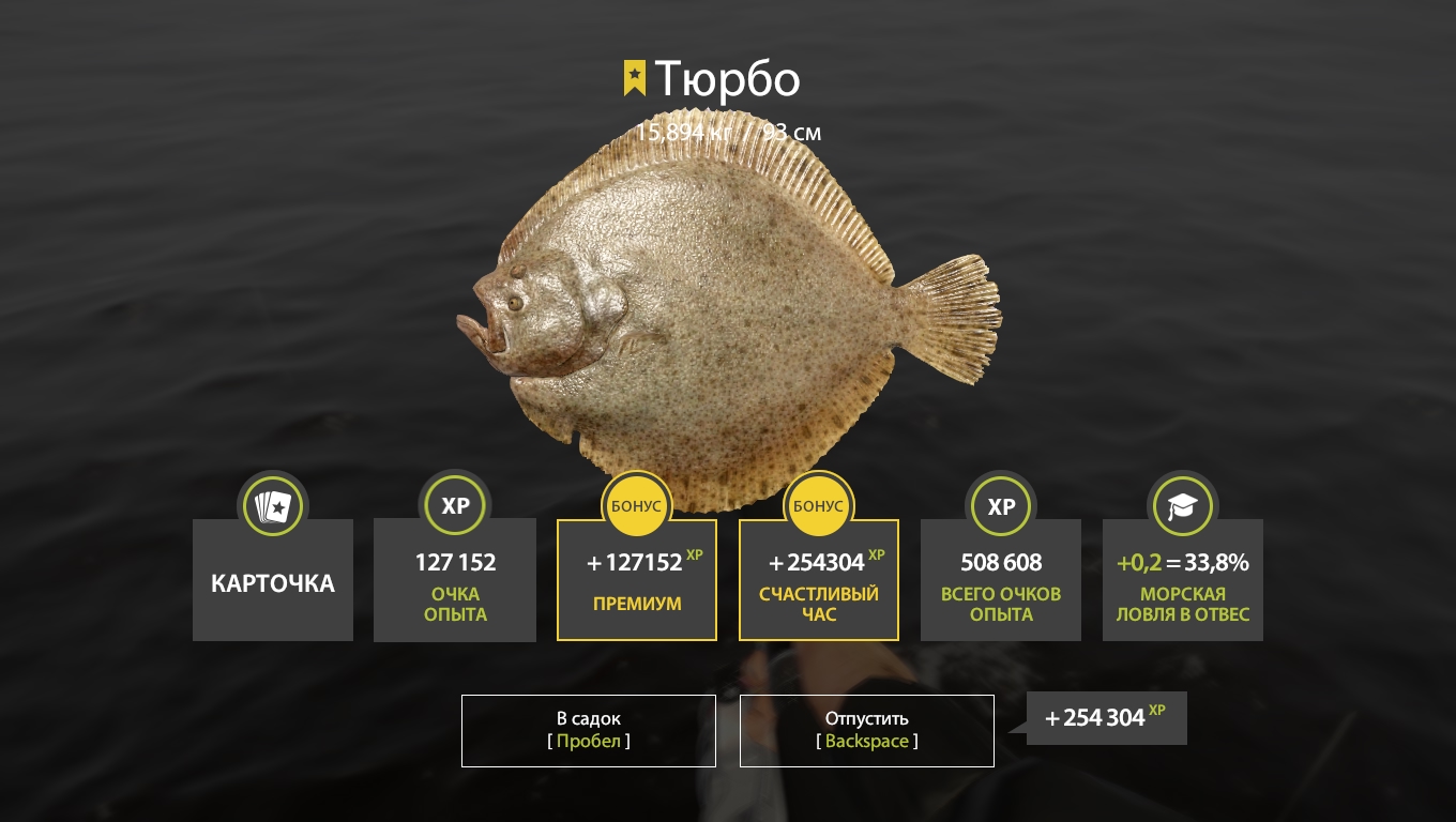Trophy Norwegian Sea