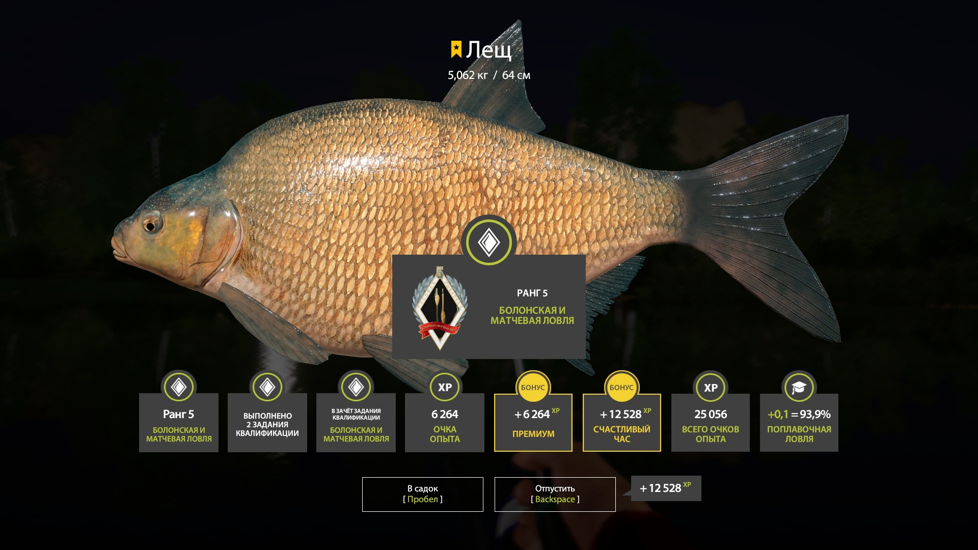 Trophy Volkhov River