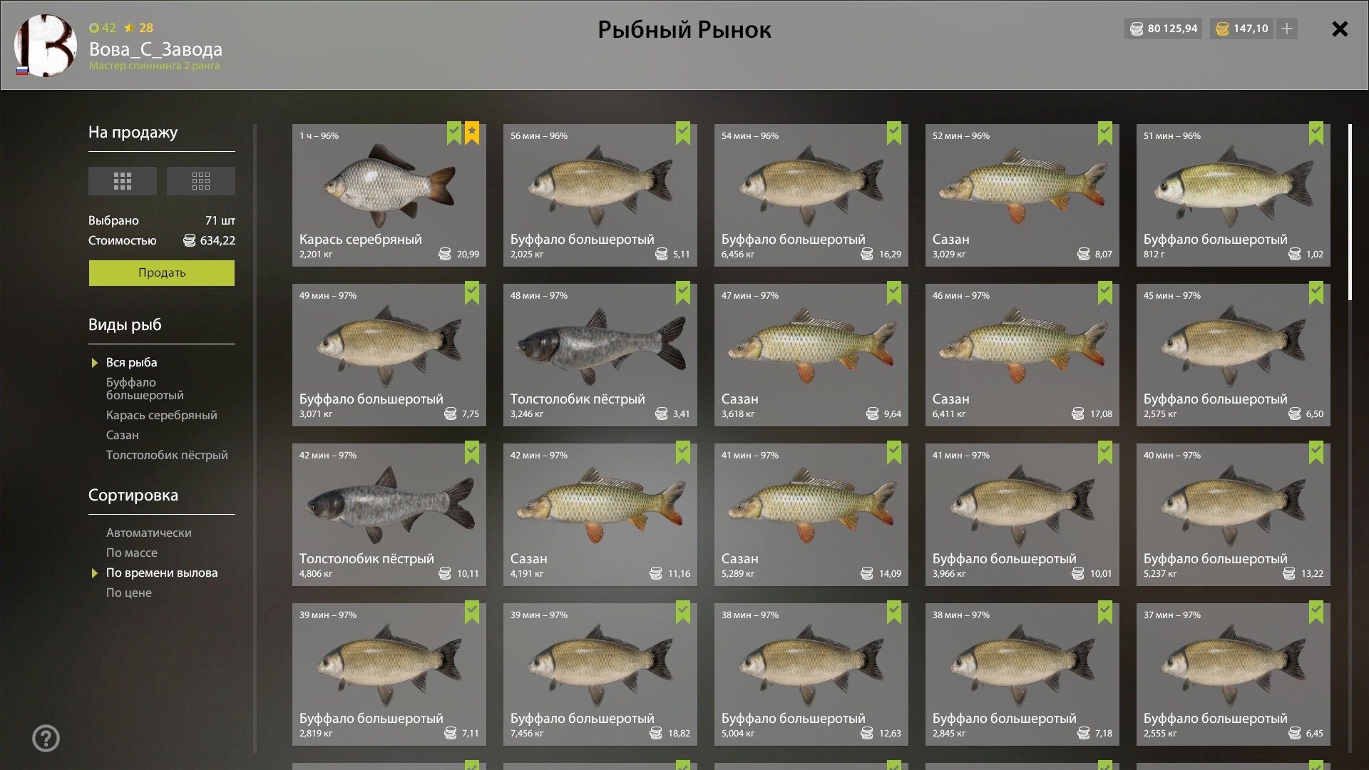 Trophy Akhtuba River