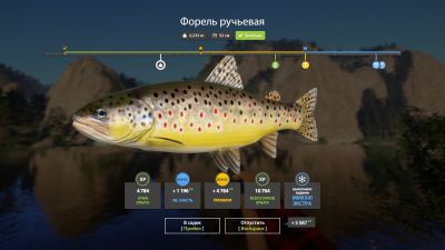 Trophy Belaya River