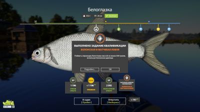 Trophy Volkhov River