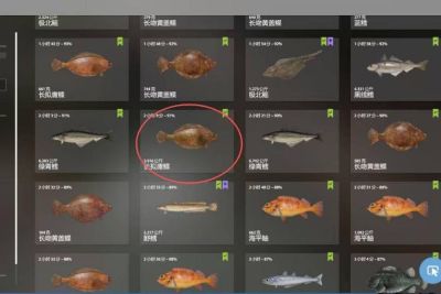 Trophy Norwegian Sea